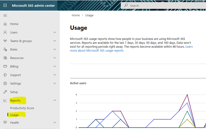 Export Current mailbox sizes report in Office 365