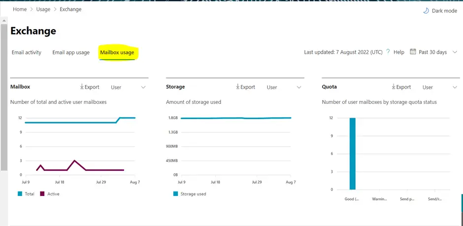Export Current mailbox size report in Office 365